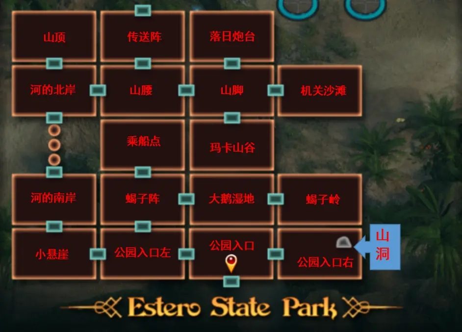 纳迪亚之宝 章节流程 详情图 6
