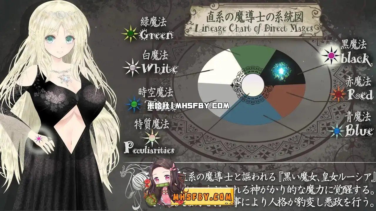 魔法师露娜 实机画面 场景图 5